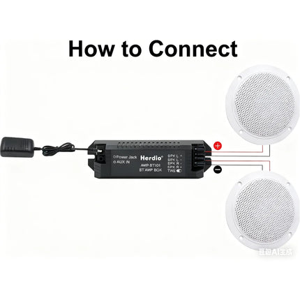 Herdio 4 Inch Ceiling Bluetooth Speakers Water Resistant 160W Marine Speakers For Bathroom Kitchen Home Outdoor Camper 2PCS