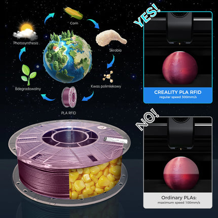 Original Creality Hyper PLA RFID Stardust Filament Multicolor Hyper PLA Starry 3D Filament 1KG 1.75mm for Most FDM 3D Printers