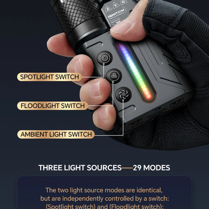Rechargeable EDC Flashlight, 3500LM Dual-Core LED with Fixed & Zoomable Beams, RGB Ambient Light, Magnetic Base, USB-C Charging