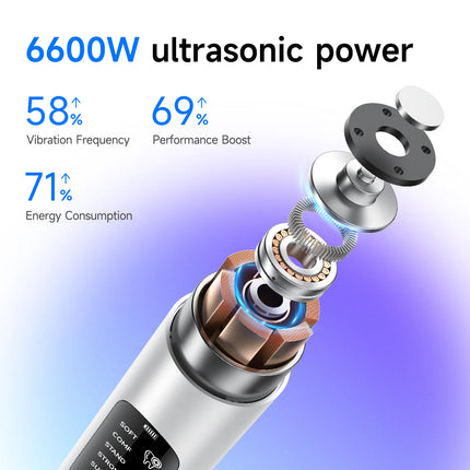CURVY MOON T11 Electric Dental Scaler Tartar eliminator Tooth Cleaner Dental Calculus Remover Tooth Whiting Cleaning Tools