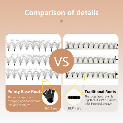 MASSCAKU Sharp Base 6D 8D 10D 12D 20D Nature Soft Faux Mink Individual Eyelashes Premade Volume Fans Lash Extension Supplies
