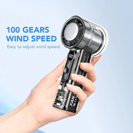 TINSOL Mecha Transparent Mini Electric Fan 3000mAh with LCD Display, 100 Speed Adjustments, USB Portable Outdoor Turbo Fan