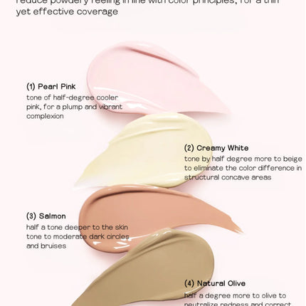 Joocyee Airy Wear Double Sided Concealer 7g Two-Color Concealer High Coverage Moisturizing Makeup Cosmetics