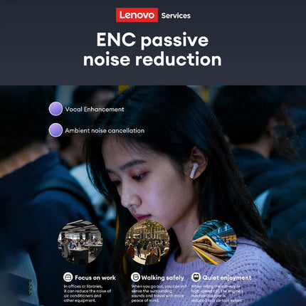 New Lenovo LE220 TWS Bluetooth 6.0 Leather Earphones Ultra-low Latency Wireless In Ear Headphones ENC Noise Reduction Earbuds