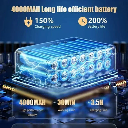 CENRR 98000PA Mini Car Vacuum Cleaner Cordless Powerful Wireless Car Cleaner HandHeld  Air Gun Portable Vacuum Cleaner