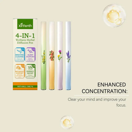 4pcs Air Freshener Pen Relaxation Sensory Clear Breathing Good Mind Freshening Fragrance Aromatherapy Diffuser Lung Cleaning Pen