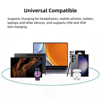 5PCS PD 100W USB Type C to C Fast Charge Cable for Samsung S22 S23 S24 S25 Plus Note Ultra A53 A54 Charging Data Cable