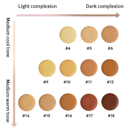 Contour & Concealer Palette,Concealer Cream,Moisturizing,Brightening Dark Circles,Multi-Color Contour Foundation Cream Makeup
