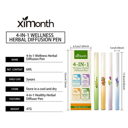 4pcs Air Freshener Pen Relaxation Sensory Clear Breathing Good Mind Freshening Fragrance Aromatherapy Diffuser Lung Cleaning Pen