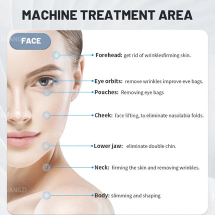 New 2 in 1 RF ULTRA 360 Body Contouring Cellulite Reduction Face Skin Rejuvenation Tightening Beauty Machine