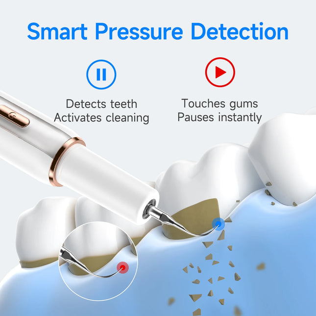 Electric Ultrasonic Dental Cleaner with 5 Modes Calculus Oral Tartar Remover Tooth Stain Cleaner Teeth Whitening Oral Care