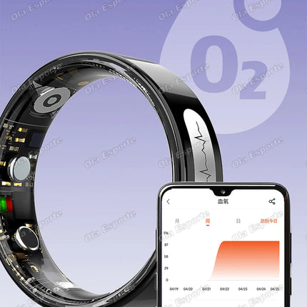 2026 New ECG Smart Ring With Charge Case, Blood Pressure,Heart Rate,Sleep Monitor,5ATM+IP68 Waterproof Multiple Sport Modes Ring