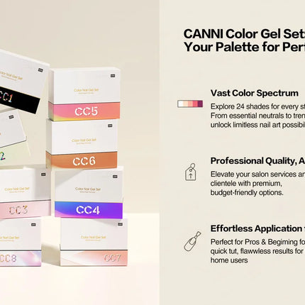 CC8 New Kit CANNI 9ML Nail Gel Polish HEMA/TPO FREE 30pcs Color Gel Pigment Professional Long Wear Top Coat Gel Varnish Set