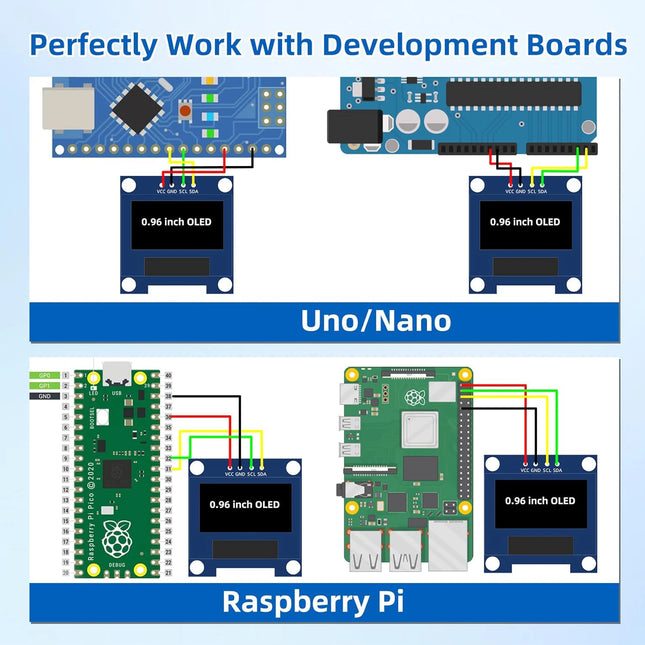 0.96 Inch OLED Display Module, 128x64 Pixel I2C SSD1306 Luminous OLED Screen Board Compatible with Arduino Raspberry Pi ESP32