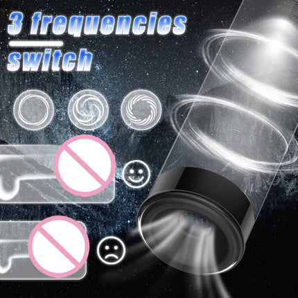Adult Supplies  Electric Vacuum Sucking Penis Pump Dick Training Penis Extender Automatic Male Masturbator Sex Toy for Men 18+