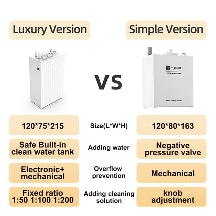 Ecovacs X11 X12 T90 X9 T50 X8 X1 Robot Vacuum Water Change Kit Auto Water Refill and Drain water hookup kit accessories Module