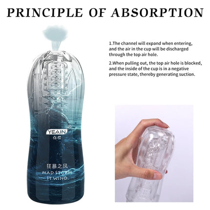Adult Male Masturbator Cup Soft Pussy Sex Toys Transparent Vagina Men Endurance Exercise Sex Supplies Vacuum Pocket Cup for Men
