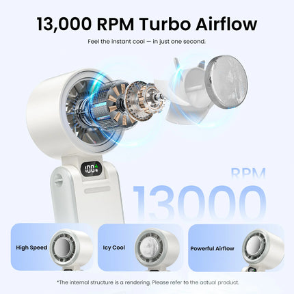 Vention Handheld Fan Superconductive Cooling 100 Speeds 13000 RPM LED Digital Display Handheld Turbo Foldable Outdoor Fan