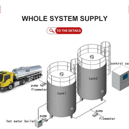 Custom Food Grade Stainless Steel Palm Oil Storage Tank with Nitrogen Filling System