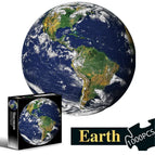 theEarth
