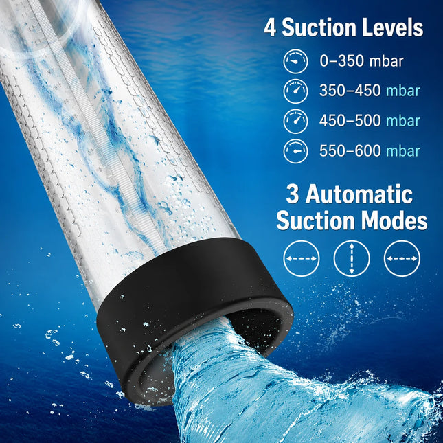 Electric Penis Pump IPX7 Waterproof Suction Penis Extender Dick Enlarger Vacuum Penis Enlargement Masturbator for Men Sex Toys