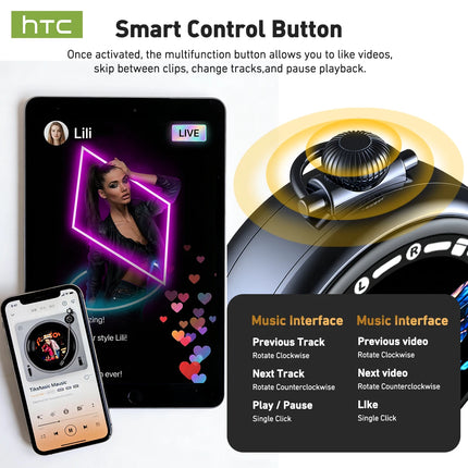 HTC NE71 Wireless Bluetooth Earbuds Ai Translation Smart Assistant Voice Companion Headphones 30Hours Battery Life Music Headset