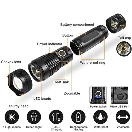High Power LED Flashlight USB Rechargeable 5 Mode Aluminum Alloy Telescopic Zoom Torch Tactical Lamp for Outdoor Camping Fishing