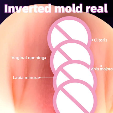 male masturbator sex toy for man realistic masturbation cup silicone pocket pussy stroker adult sex toys for men