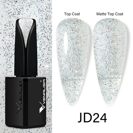 Venalisa15ML Silky Matte TPO FREE Topcoat No Cleaning Nail Lacquer Full Coverage Long Lasting Gorgeous Color Nail Varnish
