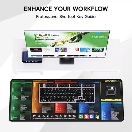 WUCQNYWZQ Excel Shortcut Keys Mouse Pad - Non-Slip PC Office Spreadsheet Keyboard Mat Windows Large Cheat Sheet Gaming Mousepad