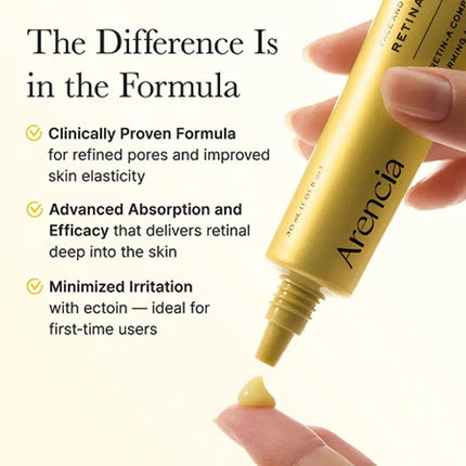 Retinal Pore Eraser Serum Instant Firming Caffeine Essence Skin Texture Smoothing Treatment Repair Fine Lines Facial Booster