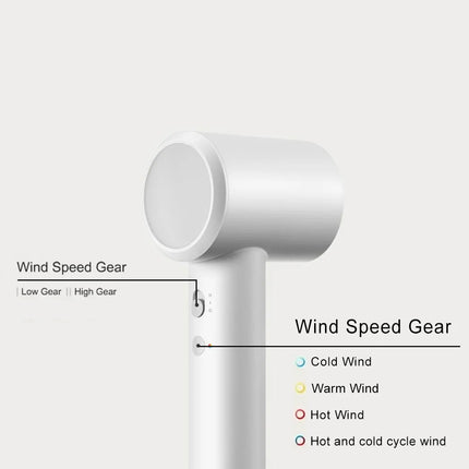 XIAOMI MIJIA H501 SE Professional High-Speed Hair Dryer 62m/s Wind 110,000 RPM CN Version