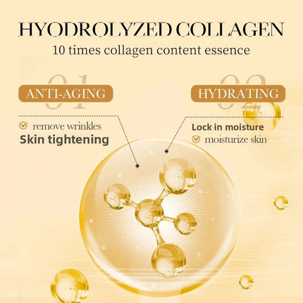 Collagen Anti Wrinkle Body Lotion Hydrating Moisturizer Skin Care Non Greasy Formula Dry Skin Relief
