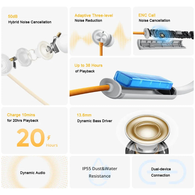 New realme Buds Wireless 5 ANC 13.6mm Dynamic Bass Driver Bluetooth 5.4 50dB Hybrid Noise Cancellation Wireless Earphone