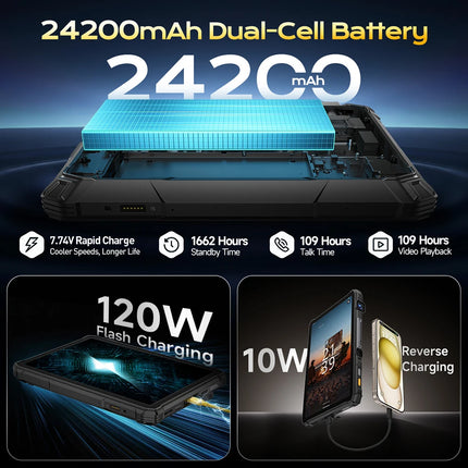 Ulefone Armor Pad 5 Ultra 5G Rugged Tablet Portable Projector 200LM 24200 mAh 120W Up to 12GB +512GB Android 15 11" FHD 64MP