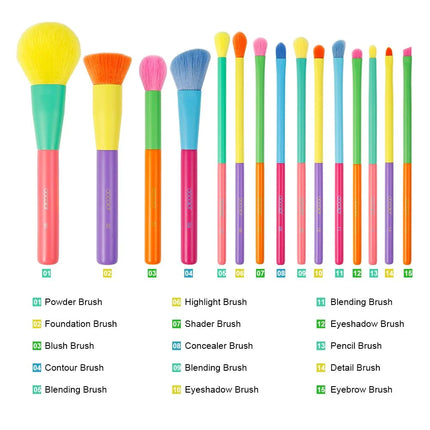 Docolor Makeup Brush Set Professional 10-30pcs Eyeshadow Blush Synthetic Foundation Brush Powder Contour Cosmetic Tool For Women