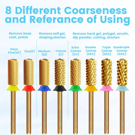 MagiBling Crystal Top Small Barrel Carbide Nail Drill Bits Left Right Hand Cuticle Gel Polishing Remove Easy Use Manicure Tools