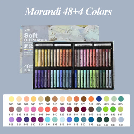 Kuelox Soft Oil Pastel 24/36/48 Solid Paint Stick Washable Drawing Classic Macaron Morandi Artist Crayon For Gift Art Supplies