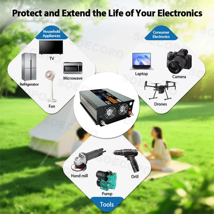 SOECOPO 20000W Peak Solar System Complete Kit 2*300W Panel 12V 24V To 220V 110V Inverter Socket 100A Controller for Home Camping