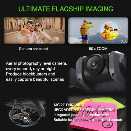 4.5-Inch Screen Remote Control Or Remote Control Without Screen | Drone With Dual Cameras | Brushless Motor, 40-Min Flight, Foldable Quadcopter, Optical Flow Positioning, Wind Resistanc