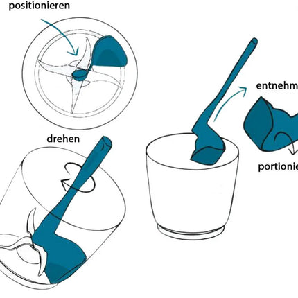 1/2/4pc Rotating Spatula for Kitchen Thermomix TM5/TM6/TM31 Removing Portioning Food Multi-function Rotary Mixing Drums Spatula