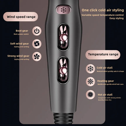 2300W Hair Salon Hair Dryer High Power Strong Wind Speed Dry Blue Light Ion Silent Home Hairdresser Special New Product