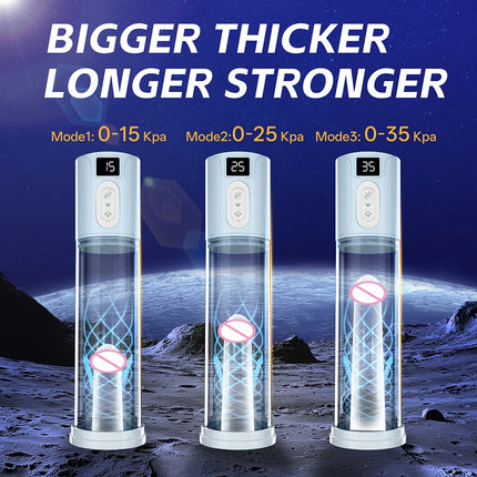 Electric Penis Pump Male Sucking Enlargement Extender Pump Masturbator Glans Penis Stimulators Vibrator Adult Sex Toys for Men