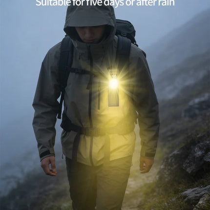 Ultra Thin Mini EDC Flashlight Magnetic LED Torch with Pen Clip USB Rechargeable Pocket Light for Outdoor Camping Hiking Carry