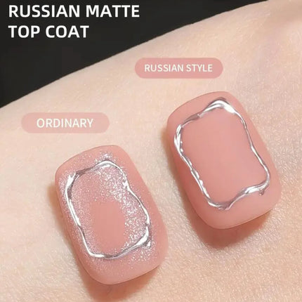 XEIJAYI 1pc 15ml 0.51oz Russian Matte Rubber Top Coat Gel Polish Seal Neon Art Design Matte Base Coat Gel Popular Manicure Gel *