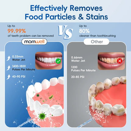 New Water Floss F29/D52 Portable Water Flosser USB Rechargeable Oral Water Jet Pick Flosser 4 Jet Tip Teeth Cleaner