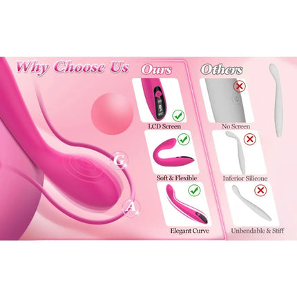 Powerful G-spot Orgasm Vibrator for Women - Sex Toy Female Vaginal Masturbation G-spot Stimulator Sex Machine