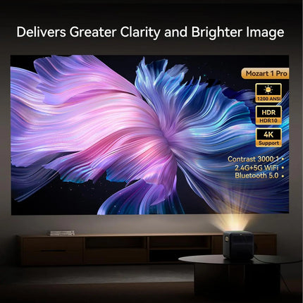 Wanbo Mozart 1 Pro Google TV Projector,1200 ANSI,Online 4K,HDR10,MEMC,20W Speaker,HDMI 2.0,ASA 3.0,32dB Low Noise