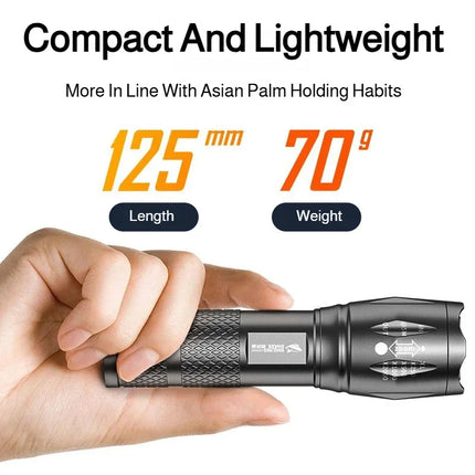 Portable LED Flashlight High Bright Mini Usb Rechargeable Light Telescopic Zoom 3Levels Light for Outdoor Camping Hiking Use