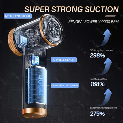 CENRR New Car Vacuum Cleaner Mini 998000PA Cordless Portable Powerful for Home Handheld Blower Car Cleaner Car Vacuum Cleaner